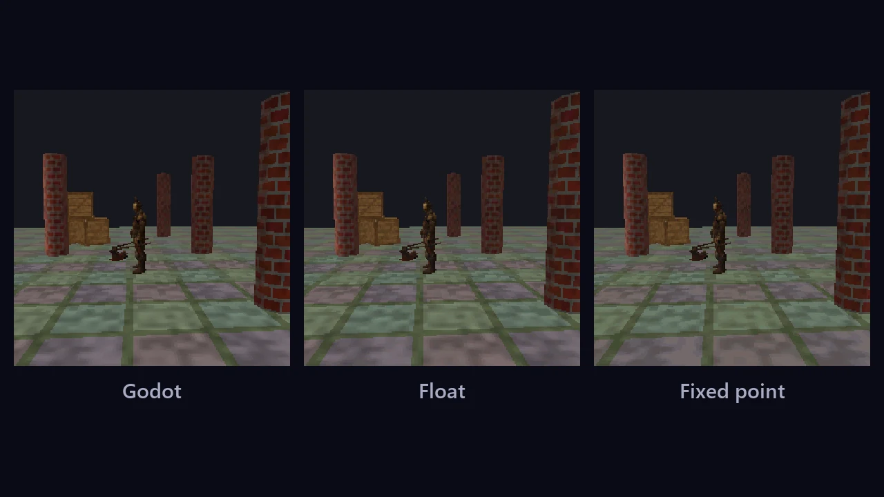 Three nearly identical frames of the 3D scene with Ka'zhurn among brick pillars and crates: Godot's own render, the float path and the fixed-point path